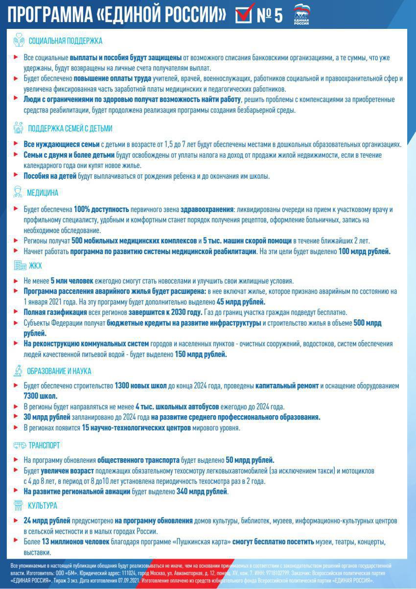 Народная программа от партии единая россия. Народная программа единой россии. Политическая программа единой россии. Народная программа единой россии 2022. Формирование народной программы.