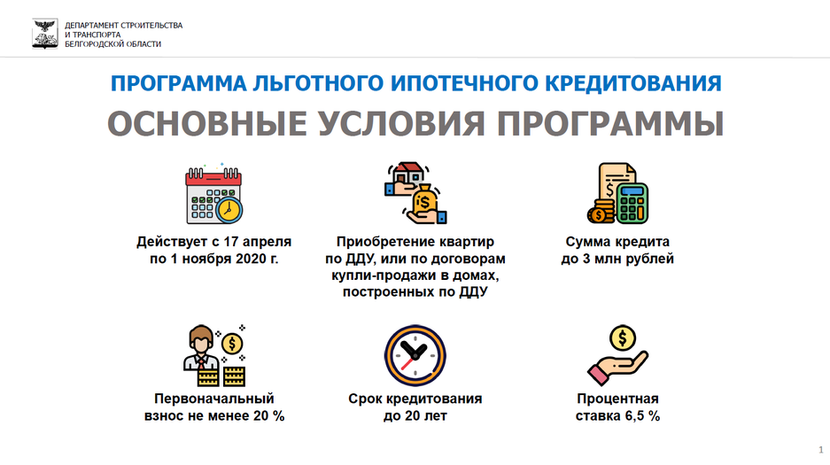 Льготная ипотека санкт петербург